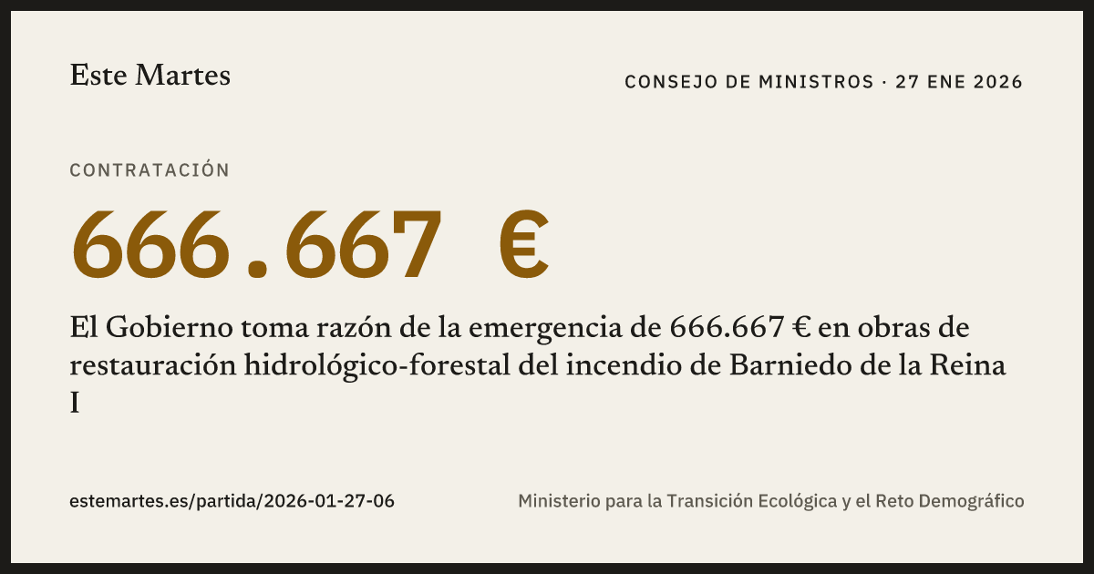 Tarjeta: El Gobierno toma razón de la emergencia de 666.667 € en obras de restauración hidrológico-forestal del incendio de Barniedo de la Reina I
