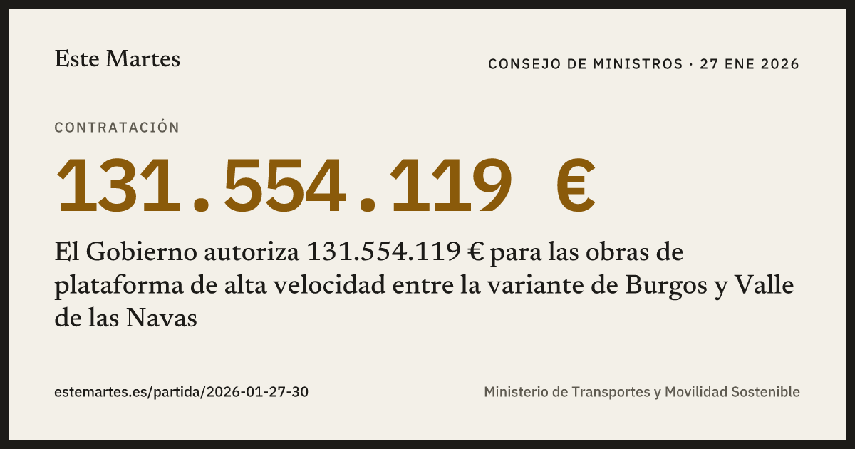 Tarjeta: El Gobierno autoriza 131.554.119 € para las obras de plataforma de alta velocidad entre la variante de Burgos y Valle de las Navas