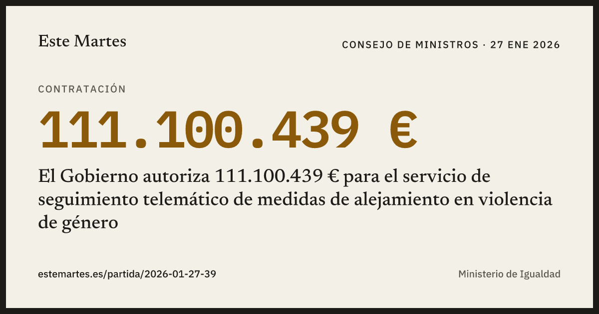 Tarjeta: El Gobierno autoriza 111.100.439 € para el servicio de seguimiento telemático de medidas de alejamiento en violencia de género