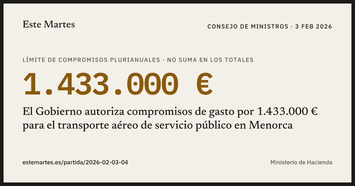 Tarjeta: El Gobierno autoriza compromisos de gasto por 1.433.000 € para el transporte aéreo de servicio público en Menorca