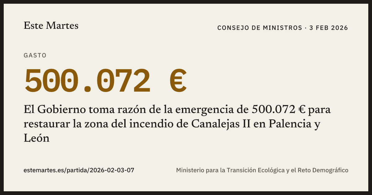 Tarjeta: El Gobierno toma razón de la emergencia de 500.072 € para restaurar la zona del incendio de Canalejas II en Palencia y León