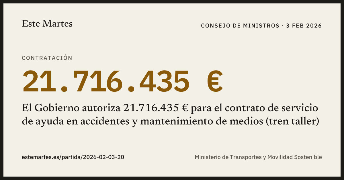 Tarjeta: El Gobierno autoriza 21.716.435 € para el contrato de servicio de ayuda en accidentes y mantenimiento de medios (tren taller)