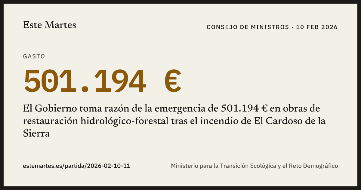 Tarjeta: El Gobierno toma razón de la emergencia de 501.194 € en obras de restauración hidrológico-forestal tras el incendio de El Cardoso de la Sierra