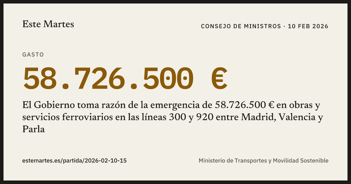 Tarjeta: El Gobierno toma razón de la emergencia de 58.726.500 € en obras y servicios ferroviarios en las líneas 300 y 920 entre Madrid, Valencia y Parla