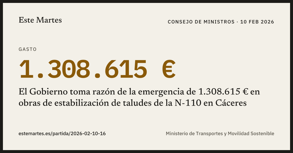 Tarjeta: El Gobierno toma razón de la emergencia de 1.308.615 € en obras de estabilización de taludes de la N-110 en Cáceres