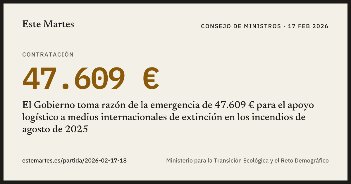 Tarjeta: El Gobierno toma razón de la emergencia de 47.609 € para el apoyo logístico a medios internacionales de extinción en los incendios de agosto de 2025