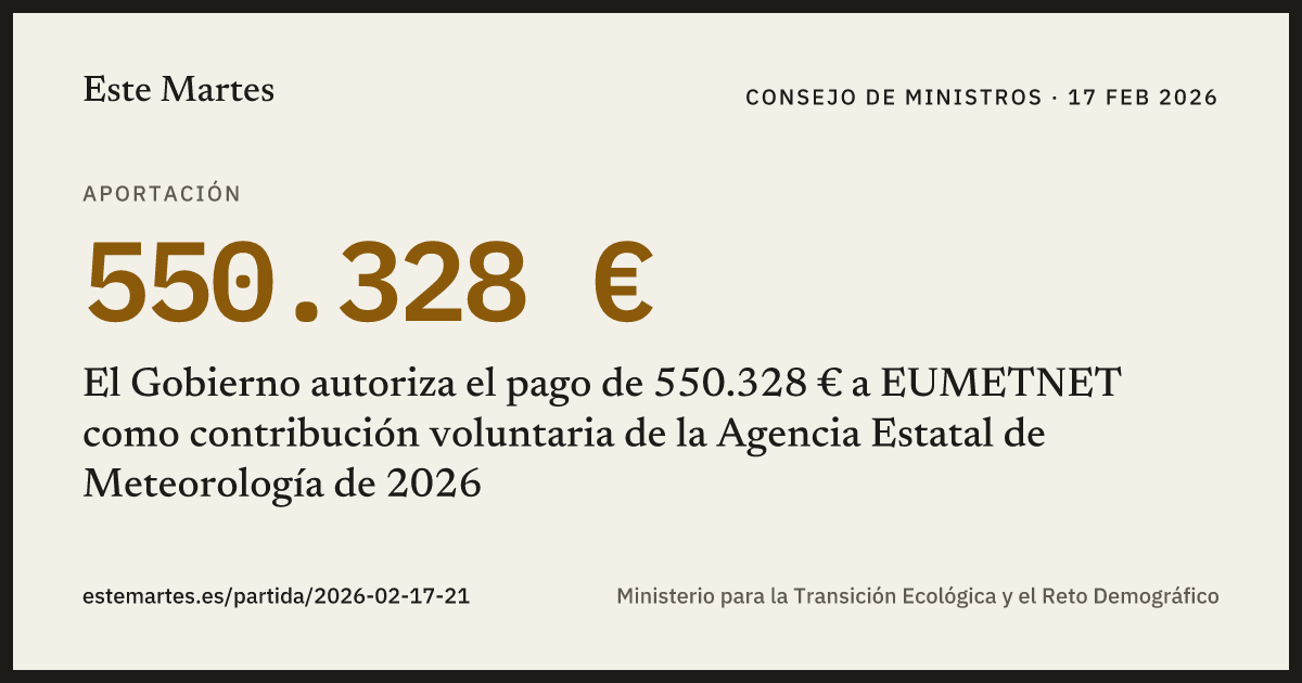 Tarjeta: El Gobierno autoriza el pago de 550.328 € a EUMETNET como contribución voluntaria de la Agencia Estatal de Meteorología de 2026