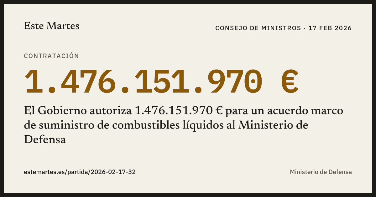 Tarjeta: El Gobierno autoriza 1.476.151.970 € para un acuerdo marco de suministro de combustibles líquidos al Ministerio de Defensa