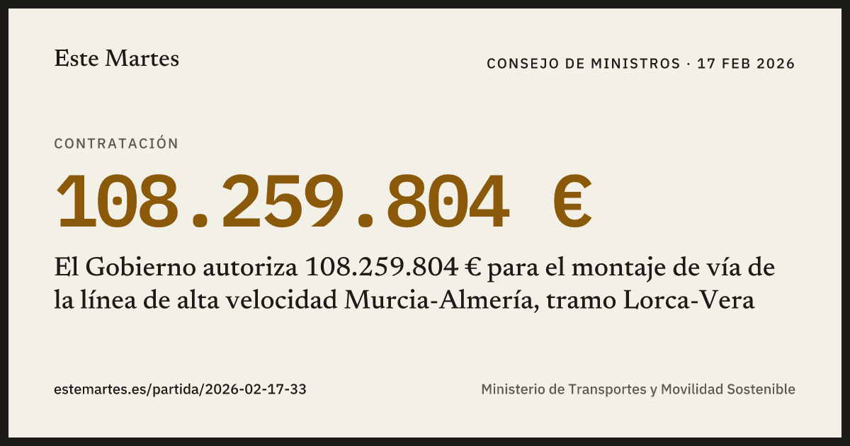 Tarjeta: El Gobierno autoriza 108.259.804 € para el montaje de vía de la línea de alta velocidad Murcia-Almería, tramo Lorca-Vera