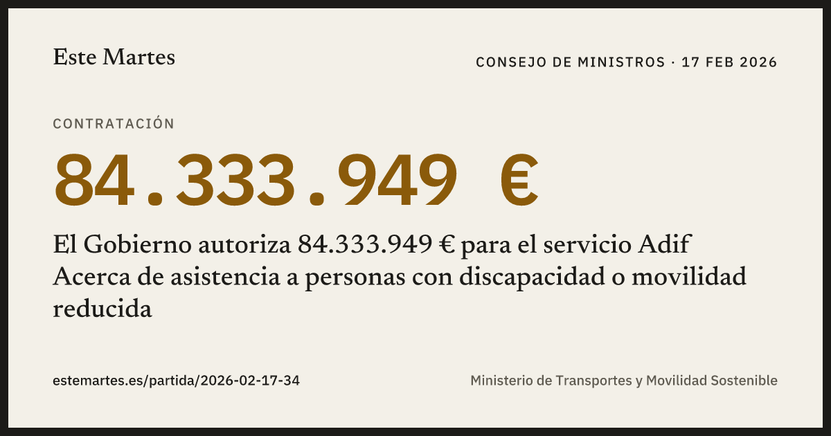 Tarjeta: El Gobierno autoriza 84.333.949 € para el servicio Adif Acerca de asistencia a personas con discapacidad o movilidad reducida