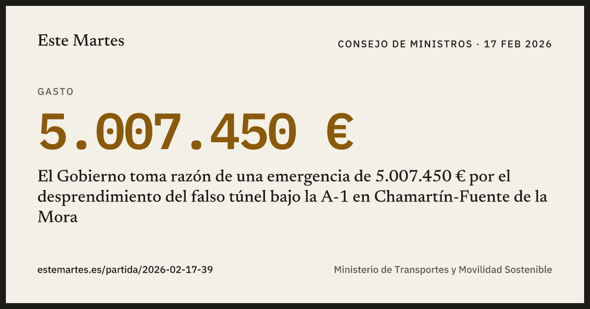 Tarjeta: El Gobierno toma razón de una emergencia de 5.007.450 € por el desprendimiento del falso túnel bajo la A-1 en Chamartín-Fuente de la Mora