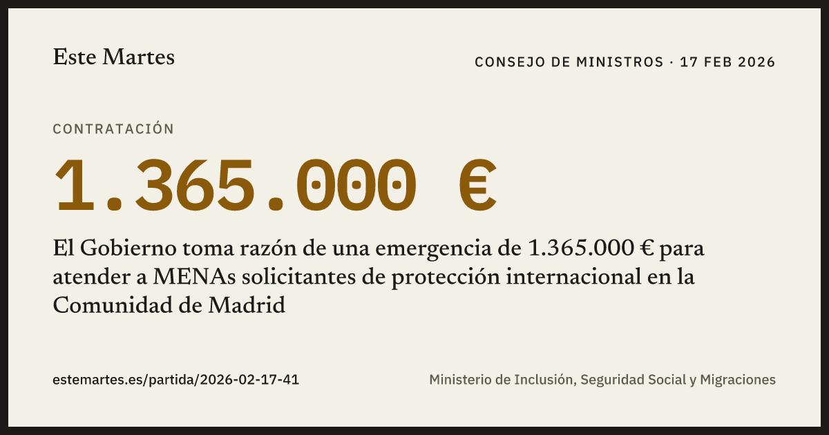 Tarjeta: El Gobierno toma razón de una emergencia de 1.365.000 € para atender a MENAs solicitantes de protección internacional en la Comunidad de Madrid