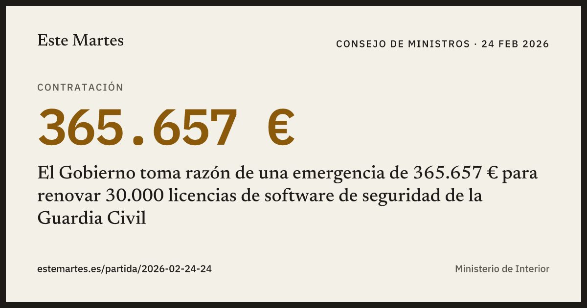 Tarjeta: El Gobierno toma razón de una emergencia de 365.657 € para renovar 30.000 licencias de software de seguridad de la Guardia Civil