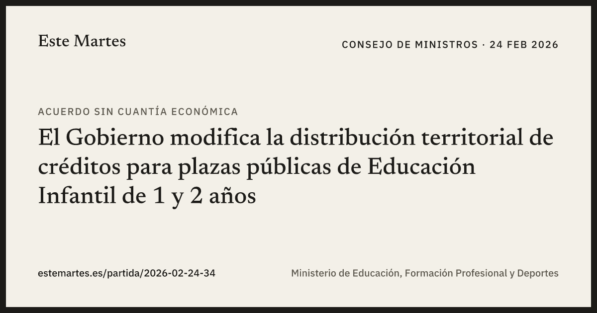 Tarjeta: El Gobierno modifica la distribución territorial de créditos para plazas públicas de Educación Infantil de 1 y 2 años