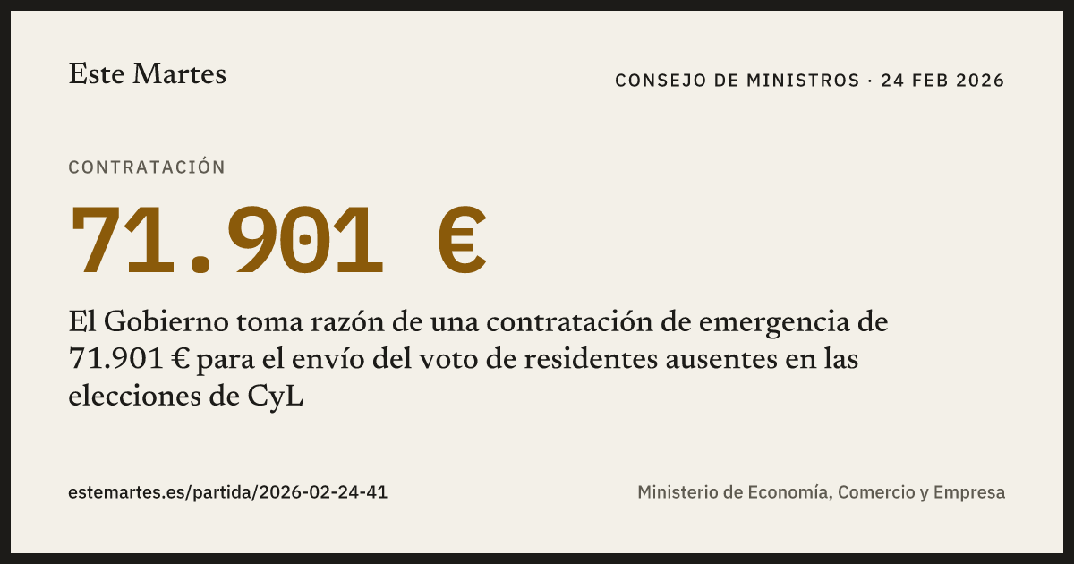 Tarjeta: El Gobierno toma razón de una contratación de emergencia de 71.901 € para el envío del voto de residentes ausentes en las elecciones de CyL