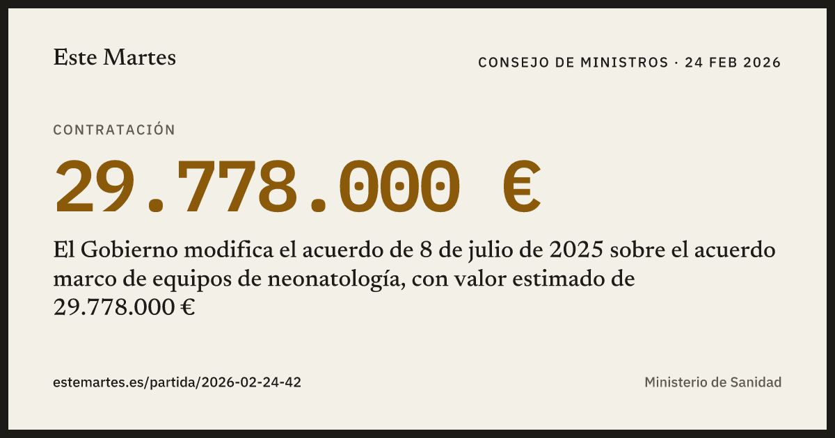 Tarjeta: El Gobierno modifica el acuerdo de 8 de julio de 2025 sobre el acuerdo marco de equipos de neonatología, con valor estimado de 29.778.000 €