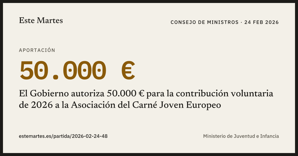 Tarjeta: El Gobierno autoriza 50.000 € para la contribución voluntaria de 2026 a la Asociación del Carné Joven Europeo