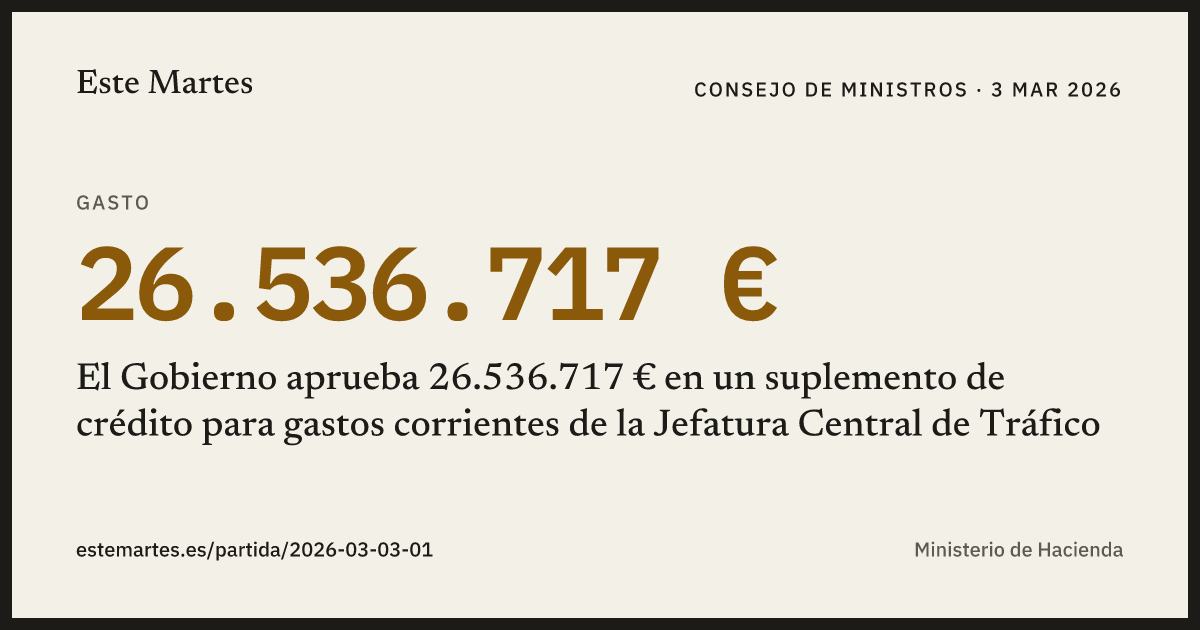 Tarjeta: El Gobierno aprueba 26.536.717 € en un suplemento de crédito para gastos corrientes de la Jefatura Central de Tráfico