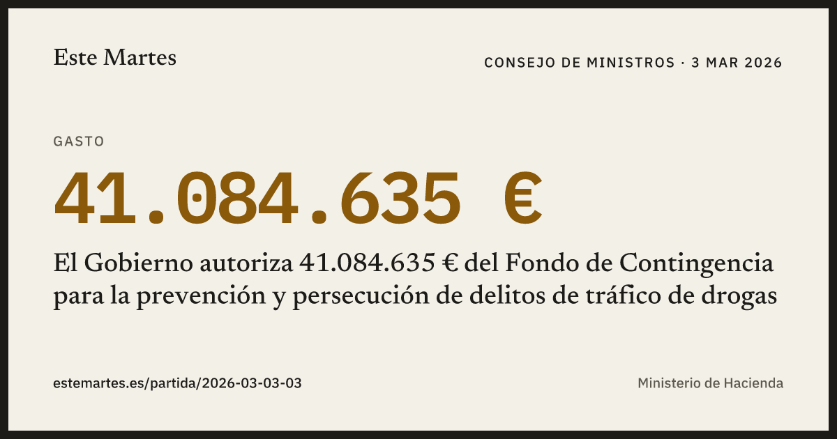 Tarjeta: El Gobierno autoriza 41.084.635 € del Fondo de Contingencia para la prevención y persecución de delitos de tráfico de drogas