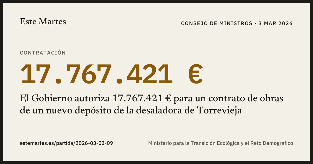 Tarjeta: El Gobierno autoriza 17.767.421 € para un contrato de obras de un nuevo depósito de la desaladora de Torrevieja