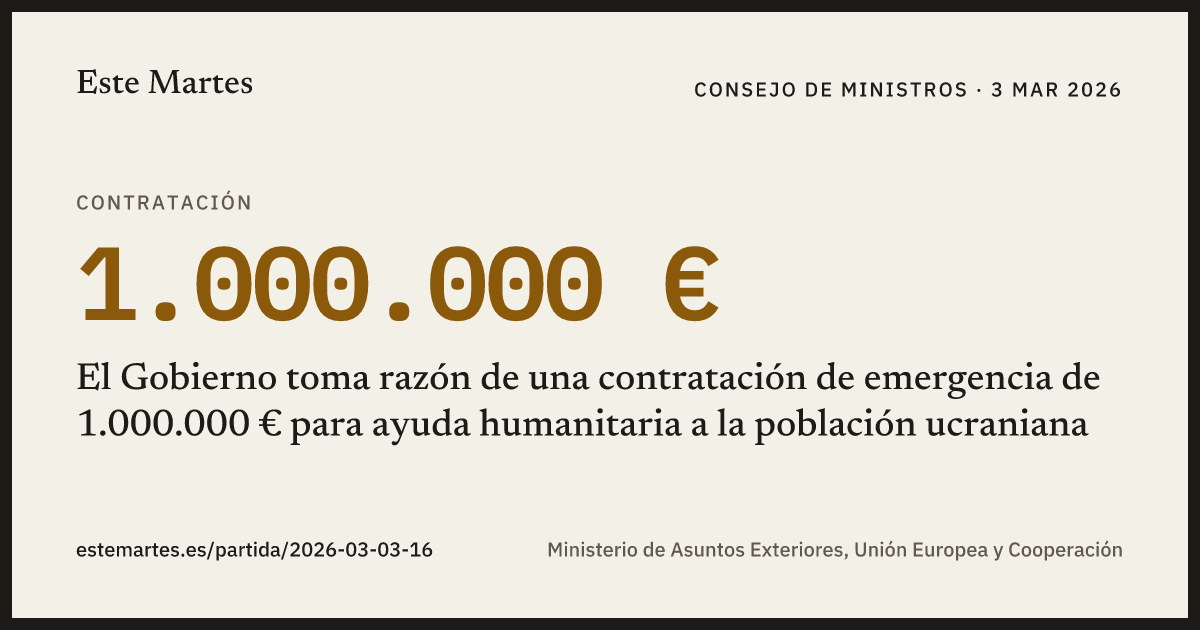 Tarjeta: El Gobierno toma razón de una contratación de emergencia de 1.000.000 € para ayuda humanitaria a la población ucraniana