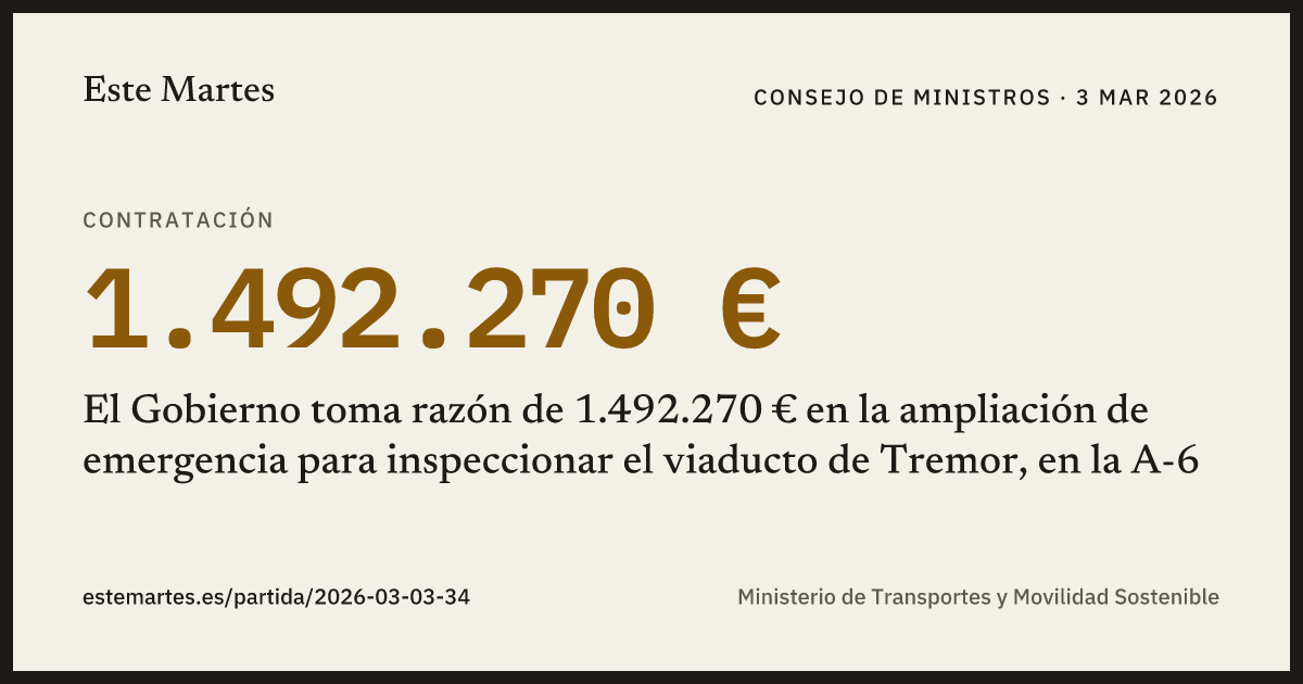 Tarjeta: El Gobierno toma razón de 1.492.270 € en la ampliación de emergencia para inspeccionar el viaducto de Tremor, en la A-6