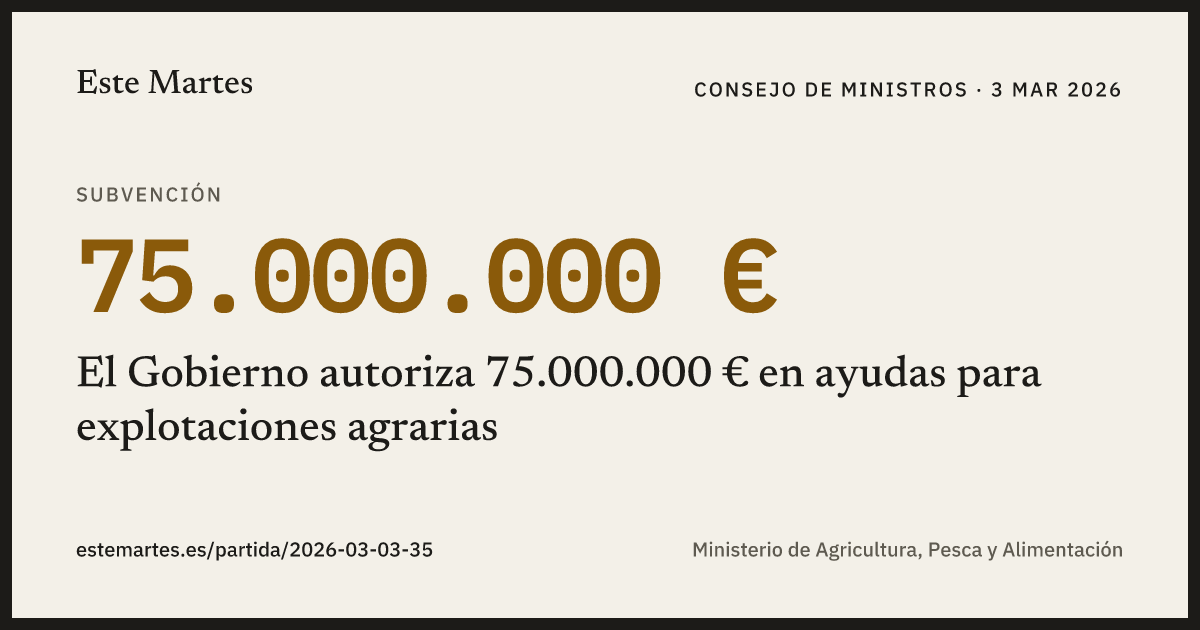 Tarjeta: El Gobierno autoriza 75.000.000 € en ayudas para explotaciones agrarias