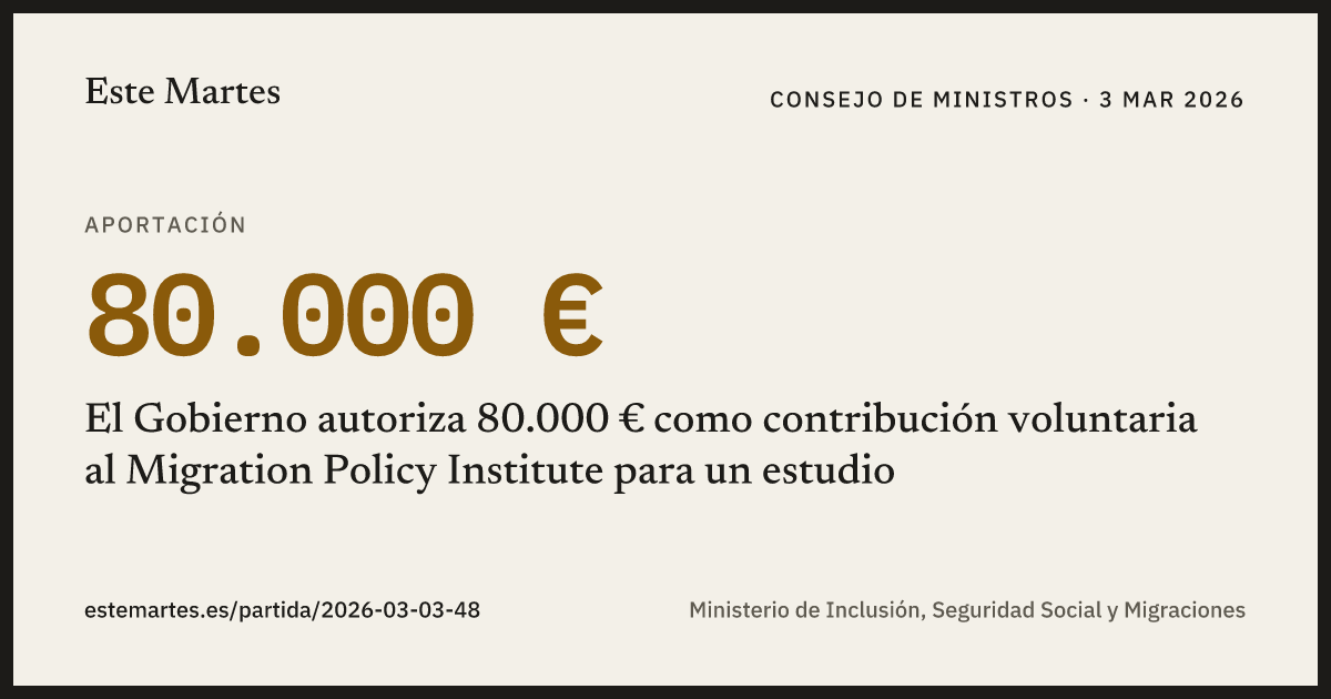 Tarjeta: El Gobierno autoriza 80.000 € como contribución voluntaria al Migration Policy Institute para un estudio
