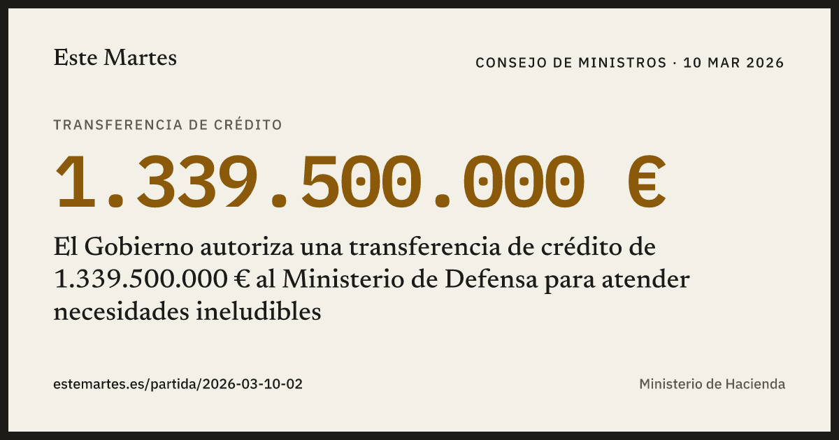 Tarjeta: El Gobierno autoriza una transferencia de crédito de 1.339.500.000 € al Ministerio de Defensa para atender necesidades ineludibles