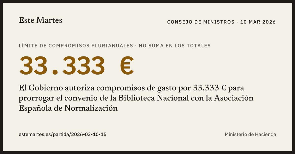 Tarjeta: El Gobierno autoriza compromisos de gasto por 33.333 € para prorrogar el convenio de la Biblioteca Nacional con la Asociación Española de Normalización