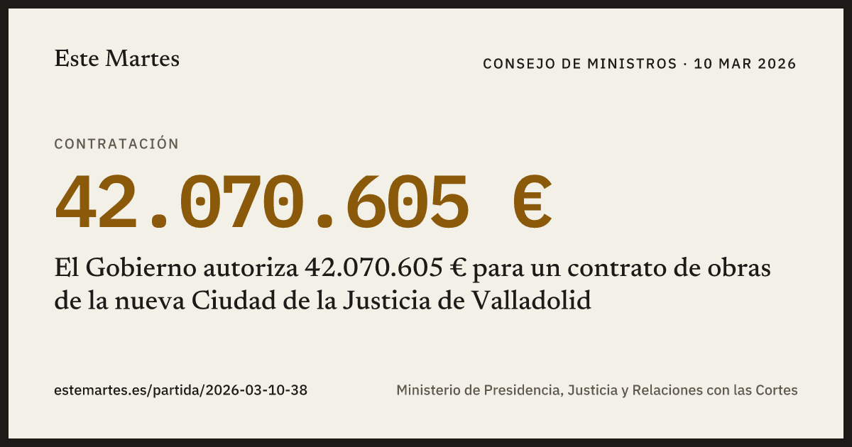 Tarjeta: El Gobierno autoriza 42.070.605 € para un contrato de obras de la nueva Ciudad de la Justicia de Valladolid