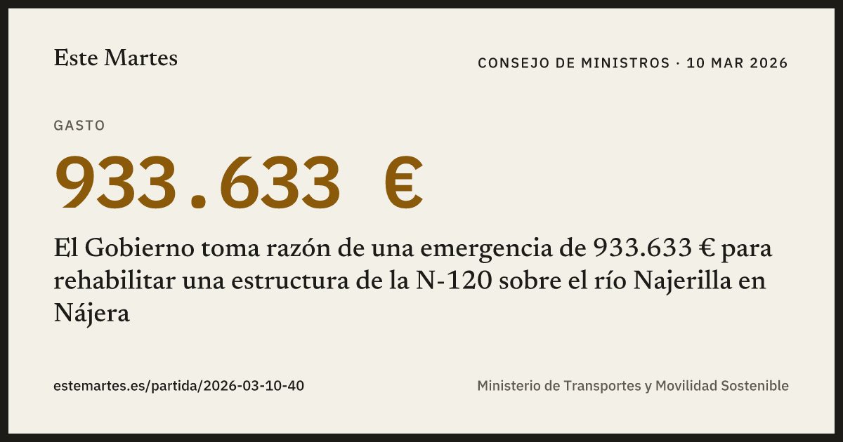 Tarjeta: El Gobierno toma razón de una emergencia de 933.633 € para rehabilitar una estructura de la N-120 sobre el río Najerilla en Nájera