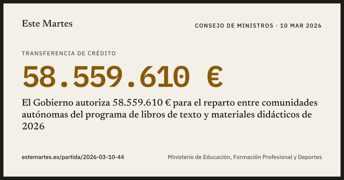 Tarjeta: El Gobierno autoriza 58.559.610 € para el reparto entre comunidades autónomas del programa de libros de texto y materiales didácticos de 2026