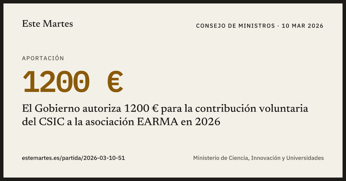 Tarjeta: El Gobierno autoriza 1200 € para la contribución voluntaria del CSIC a la asociación EARMA en 2026