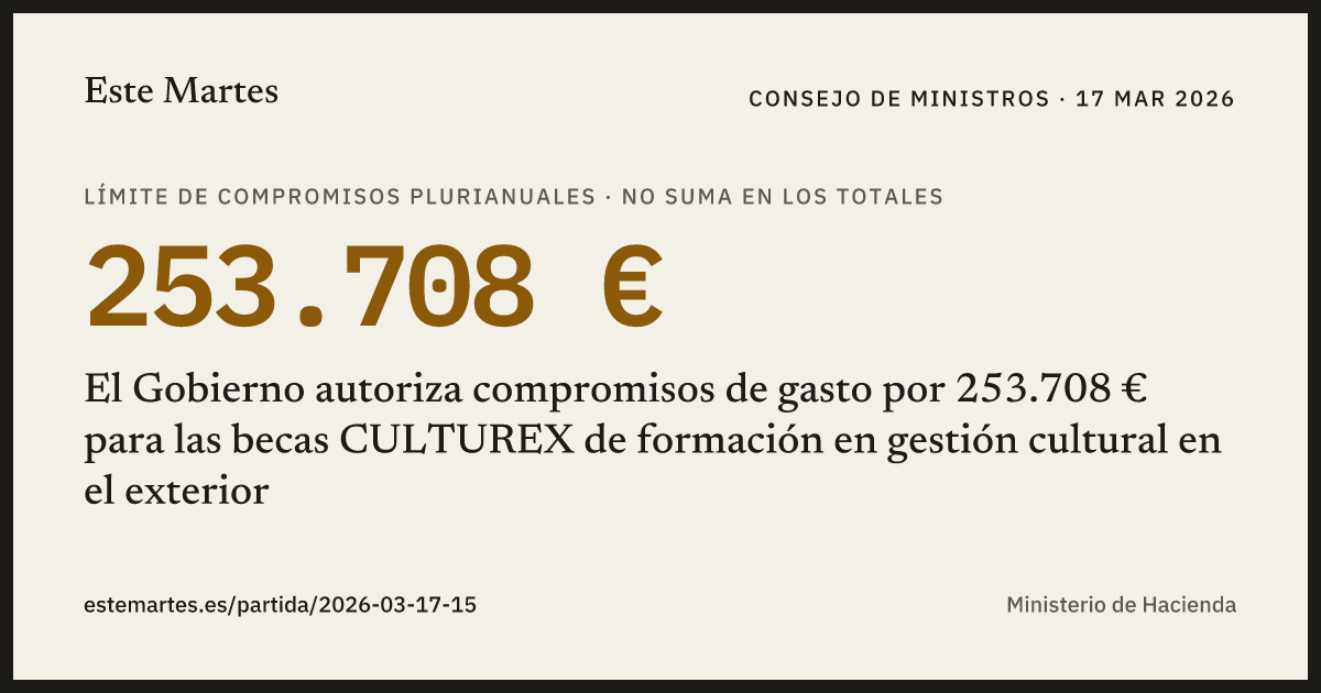 Tarjeta: El Gobierno autoriza compromisos de gasto por 253.708 € para las becas CULTUREX de formación en gestión cultural en el exterior
