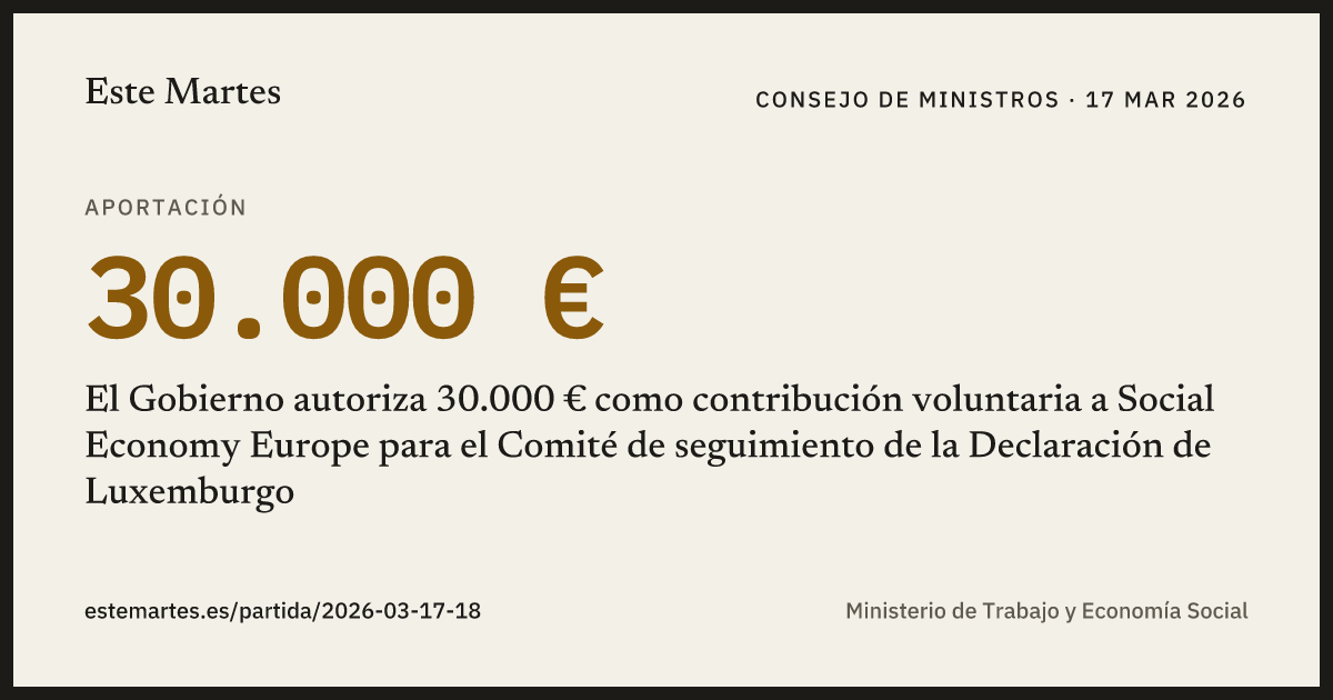 Tarjeta: El Gobierno autoriza 30.000 € como contribución voluntaria a Social Economy Europe para el Comité de seguimiento de la Declaración de Luxemburgo