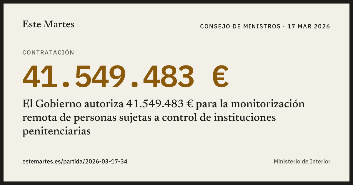 Tarjeta: El Gobierno autoriza 41.549.483 € para la monitorización remota de personas sujetas a control de instituciones penitenciarias