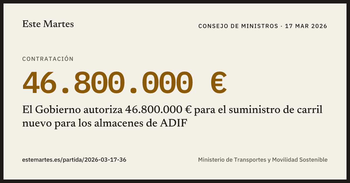 Tarjeta: El Gobierno autoriza 46.800.000 € para el suministro de carril nuevo para los almacenes de ADIF