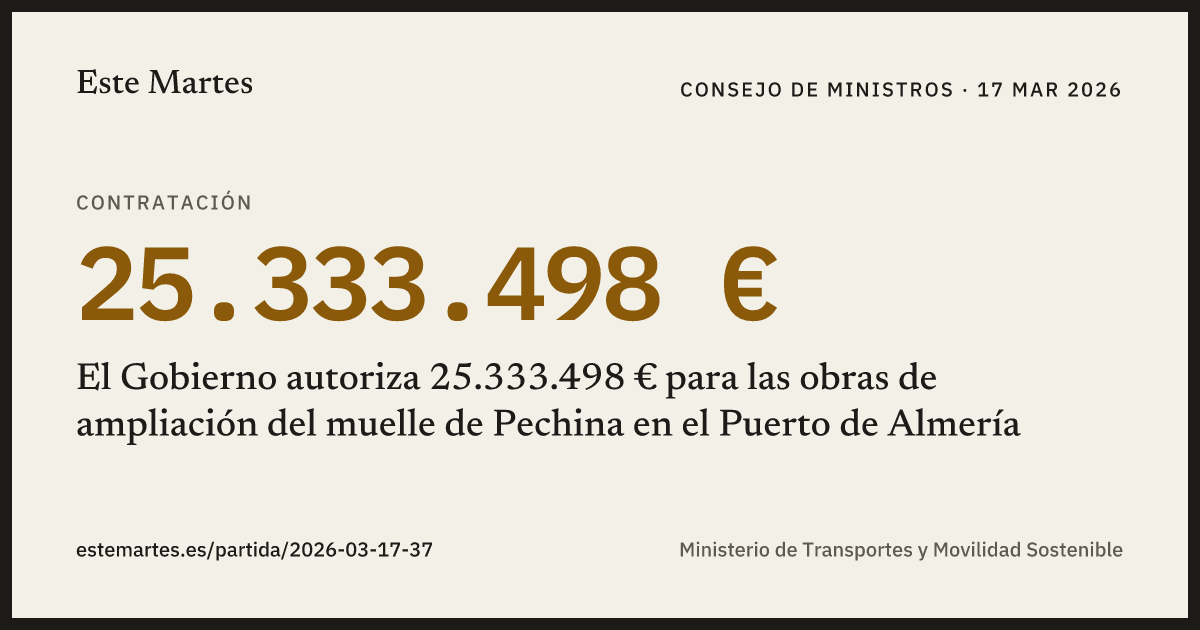 Tarjeta: El Gobierno autoriza 25.333.498 € para las obras de ampliación del muelle de Pechina en el Puerto de Almería