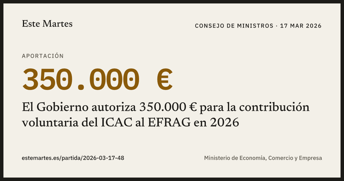 Tarjeta: El Gobierno autoriza 350.000 € para la contribución voluntaria del ICAC al EFRAG en 2026