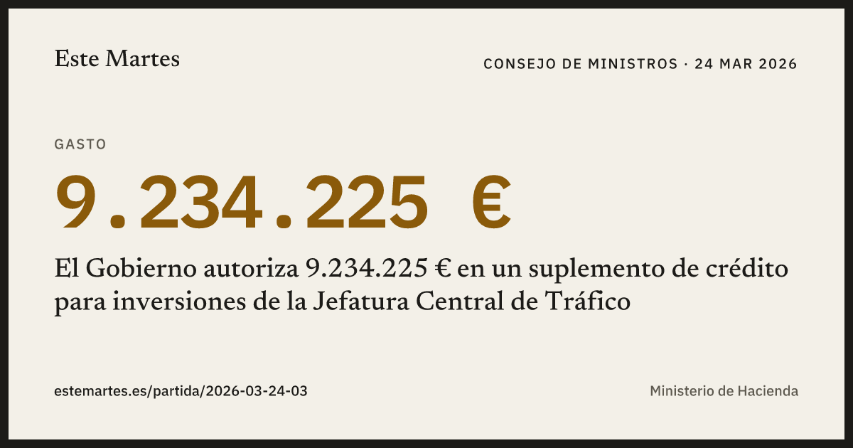 Tarjeta: El Gobierno autoriza 9.234.225 € en un suplemento de crédito para inversiones de la Jefatura Central de Tráfico