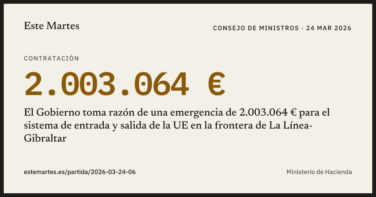 Tarjeta: El Gobierno toma razón de una emergencia de 2.003.064 € para el sistema de entrada y salida de la UE en la frontera de La Línea-Gibraltar