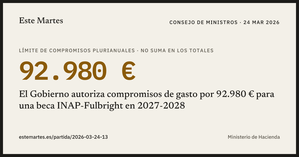 Tarjeta: El Gobierno autoriza compromisos de gasto por 92.980 € para una beca INAP-Fulbright en 2027-2028