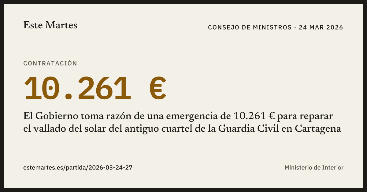 Tarjeta: El Gobierno toma razón de una emergencia de 10.261 € para reparar el vallado del solar del antiguo cuartel de la Guardia Civil en Cartagena