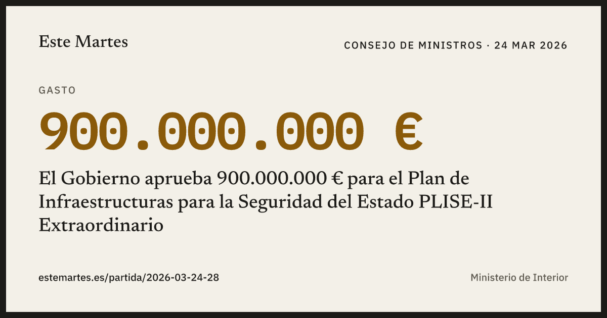 Tarjeta: El Gobierno aprueba 900.000.000 € para el Plan de Infraestructuras para la Seguridad del Estado PLISE-II Extraordinario