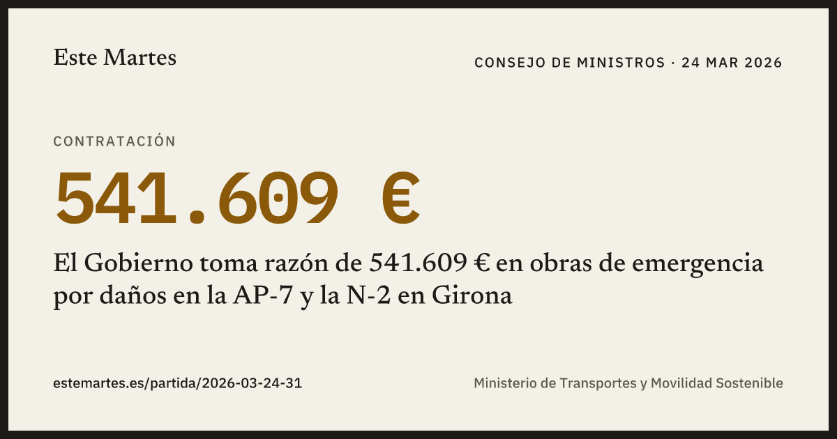 Tarjeta: El Gobierno toma razón de 541.609 € en obras de emergencia por daños en la AP-7 y la N-2 en Girona