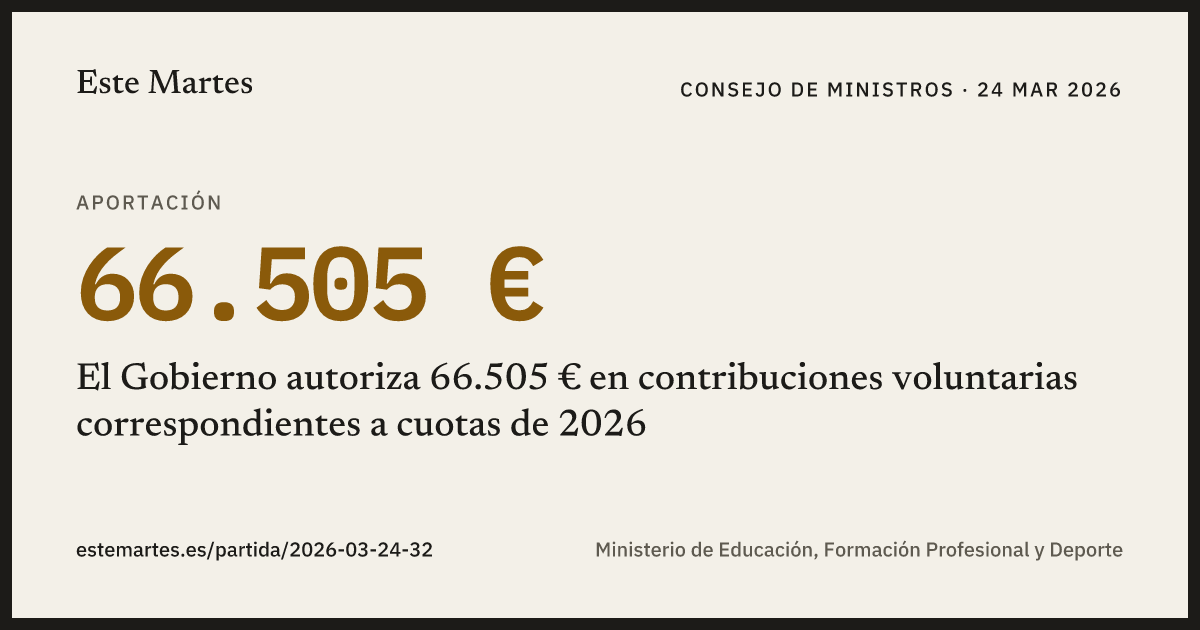 Tarjeta: El Gobierno autoriza 66.505 € en contribuciones voluntarias correspondientes a cuotas de 2026