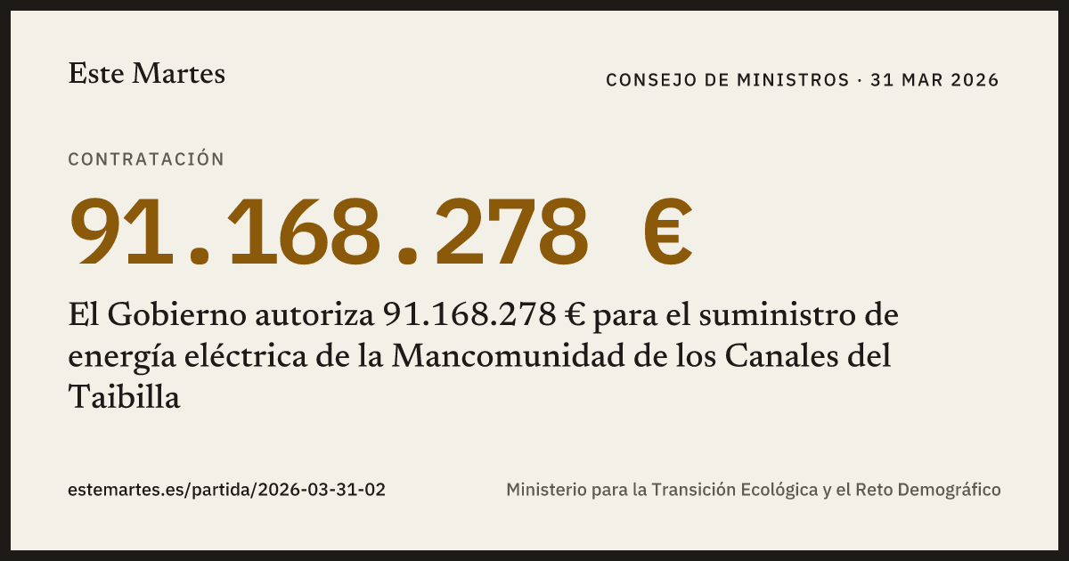 Tarjeta: El Gobierno autoriza 91.168.278 € para el suministro de energía eléctrica de la Mancomunidad de los Canales del Taibilla