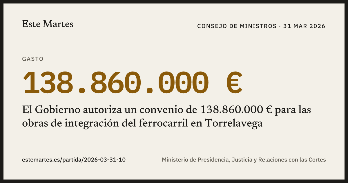 Tarjeta: El Gobierno autoriza un convenio de 138.860.000 € para las obras de integración del ferrocarril en Torrelavega