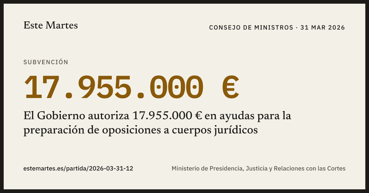 Tarjeta: El Gobierno autoriza 17.955.000 € en ayudas para la preparación de oposiciones a cuerpos jurídicos